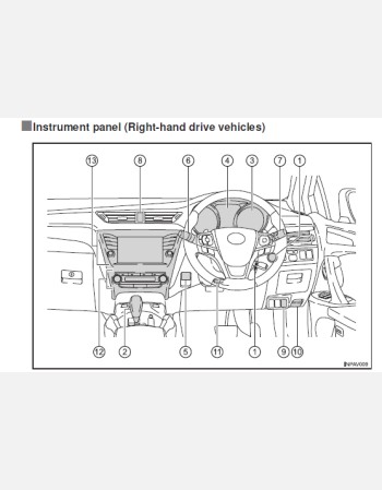 toyota avensis 2015-2016 owners manual rhd and lhd